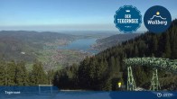 Archiv Foto Webcam Wallbergbahn am Tegernsee (1635m) 08:00