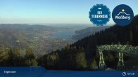 Archiv Foto Webcam Wallbergbahn am Tegernsee (1635m) 06:00