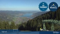 Archived image Webcam Wallbergbahn by Lake Tegernsee (1635m) 08:00