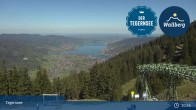 Archived image Webcam Wallbergbahn by Lake Tegernsee (1635m) 10:00