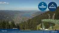 Archived image Webcam Wallbergbahn by Lake Tegernsee (1635m) 12:00