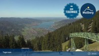 Archived image Webcam Wallbergbahn by Lake Tegernsee (1635m) 14:00