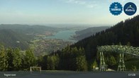 Archiv Foto Webcam Wallbergbahn am Tegernsee (1635m) 06:00