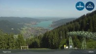 Archiv Foto Webcam Wallbergbahn am Tegernsee (1635m) 08:00