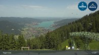 Archiv Foto Webcam Wallbergbahn am Tegernsee (1635m) 10:00