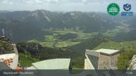 Archiv Foto Webcam Gipfelblick vom Wendelstein 10:00