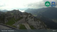 Archiv Foto Webcam Gipfelblick vom Wendelstein 08:00