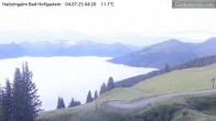 Archiv Foto Webcam Bad Hofgastein: Haitzingalm 03:00
