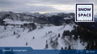 Archiv Foto Webcam St. Johann Alpendorf: Gipfel Gernkogel 08:00