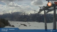 Archived image Webcam Klosters - Schaffürggli Top Station 12:00
