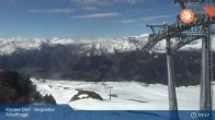 Archived image Webcam Klosters - Schaffürggli Top Station 08:00