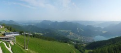 Archiv Foto Webcam Zwölferhorn - Bergstation 07:00
