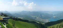 Archiv Foto Webcam Zwölferhorn - Bergstation 15:00