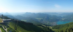 Archived image Webcam Zwölferhorn: Top Station 17:00