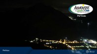 Archiv Foto Webcam Panorama Pertisau und Achensee 00:00