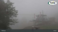 Archived image Webcam Panoramic View of Lake Achensee and Pertisau 01:00