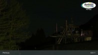 Archiv Foto Webcam Panorama Pertisau und Achensee 02:00