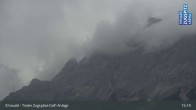 Archiv Foto Webcam Tiroler Zugspitze - Golfanlage 14:00