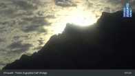 Archiv Foto Webcam Tiroler Zugspitze - Golfanlage 06:00