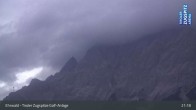 Archiv Foto Webcam Tiroler Zugspitze - Golfanlage 02:00