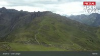 Archiv Foto Webcam Hochzeiger: Blick vom Sechszeiger Jerzens 08:00