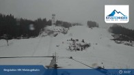 Archiv Foto Webcam Kaprun: Bergstation Maiskogelbahn 14:00