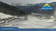 Archived image Webcam Möseralm near Fiss 08:00