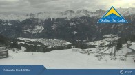 Archiv Foto Webcam Möseralm oberhalb von Fiss 08:00