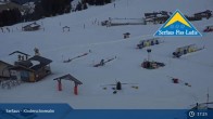 Archiv Foto Webcam Kinderschneealm Serfaus 16:00