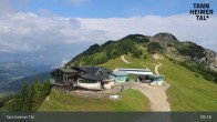 Archived image Webcam Top Station Füssener Jöchle 08:00