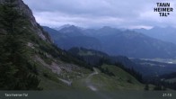 Archived image Webcam Top Station Füssener Jöchle 20:00