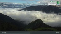 Archiv Foto Webcam Bergstation Rofan Seilbahn 06:00