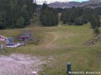 Archiv Foto Webcam Brunnalm: Talstation Muldenlift 13:00