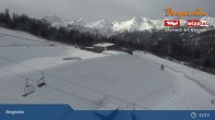 Archived image Webcam Ski Resort Bergeralm - Steinboden 12:00