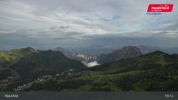 Archiv Foto Webcam Nassfeld: Tressdorfer Höhe 18:00