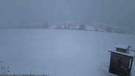 Archived image Webcam Weissensee - lakeview 15:00