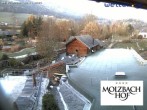 Archived image Webcam The hotel Molzbachhof in Kirchberg am Wechsel 06:00