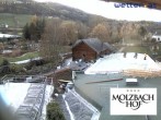 Archived image Webcam The hotel Molzbachhof in Kirchberg am Wechsel 15:00