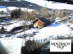 Archiv Foto Webcam Das Hotel Molzbachhof in Kirchberg am Wechsel 09:00