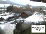 Archiv Foto Webcam Das Hotel Molzbachhof in Kirchberg am Wechsel 15:00