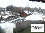 Archived image Webcam The hotel Molzbachhof in Kirchberg am Wechsel 07:00