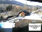 Archiv Foto Webcam Das Hotel Molzbachhof in Kirchberg am Wechsel 09:00