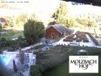 Archiv Foto Webcam Das Hotel Molzbachhof in Kirchberg am Wechsel 05:00