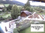 Archived image Webcam The hotel Molzbachhof in Kirchberg am Wechsel 09:00