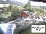 Archived image Webcam The hotel Molzbachhof in Kirchberg am Wechsel 05:00