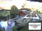 Archiv Foto Webcam Das Hotel Molzbachhof in Kirchberg am Wechsel 05:00