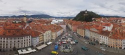 Archived image Webcam View from the town hall in Graz 11:00