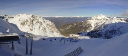 Archived image Webcam Rudnigsattel - Nassfeld Ski Resort 13:00