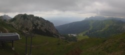 Archiv Foto Webcam Nassfeld: Rudnigsattel 11:00