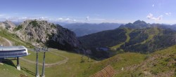 Archiv Foto Webcam Nassfeld: Rudnigsattel 09:00